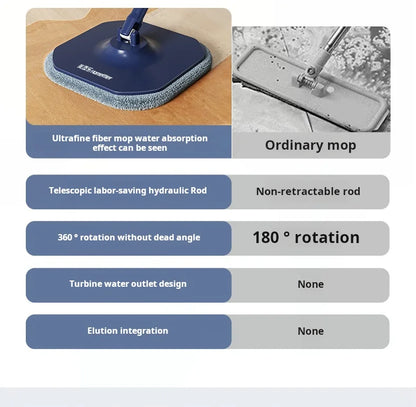 Automatic Lazy Mop, Hand Wash-Free, Home Mop, Flat Pier, New