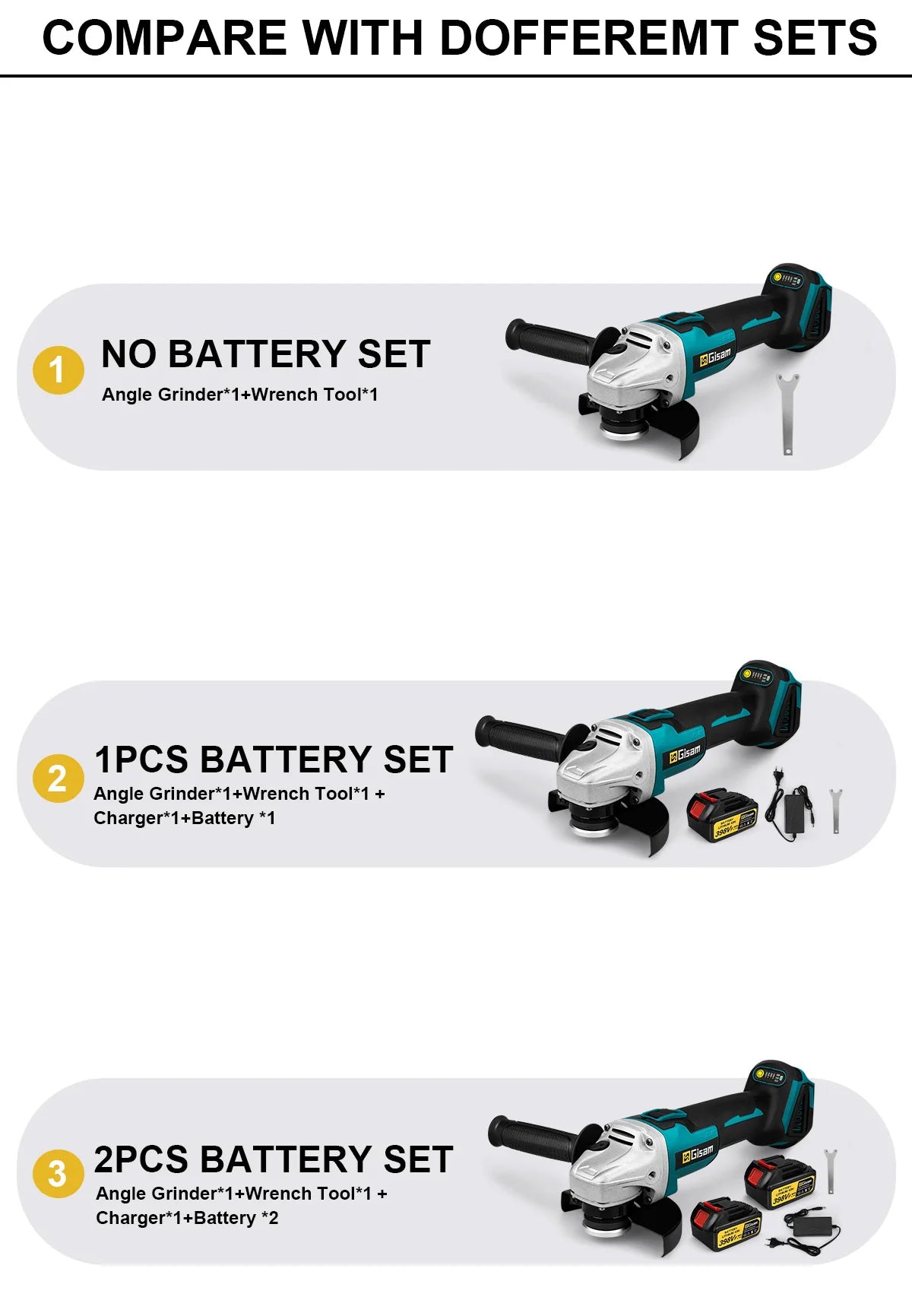 125mm Brushless Electric Angle Grinder Grinding Polishing Tool Cutting Machine Woodworking Power Tool for Makita 18V Battery Pin